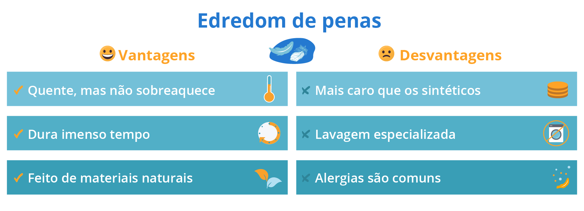 edredom de penas vantagens e desvantagens